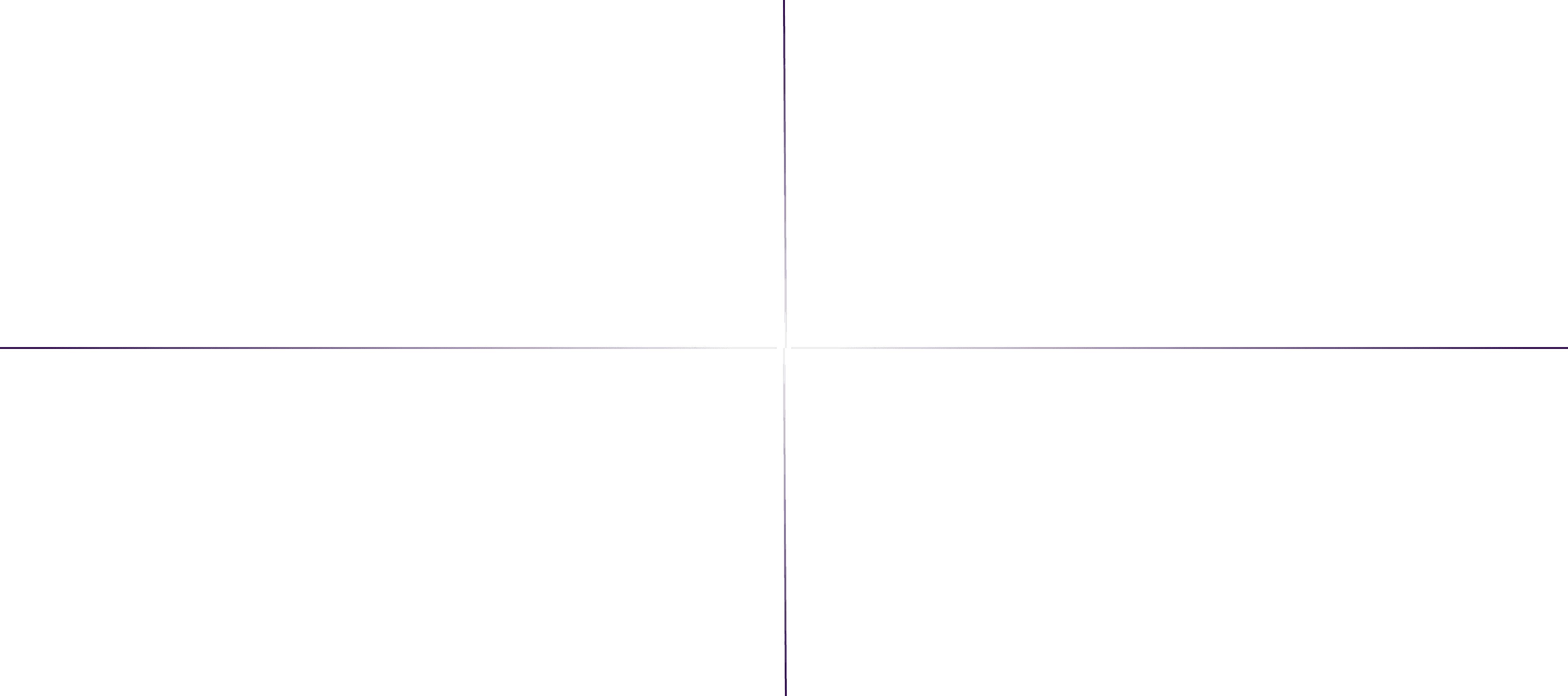 center lines background
